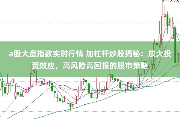 a股大盘指数实时行情 加杠杆炒股揭秘：放大投资效应，高风险高回报的股市策略