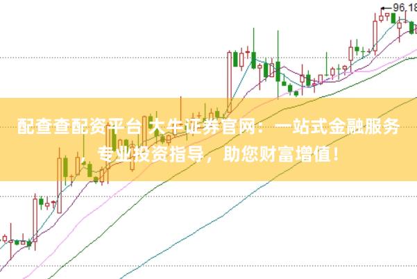 配查查配资平台 大牛证券官网：一站式金融服务，专业投资指导，助您财富增值！