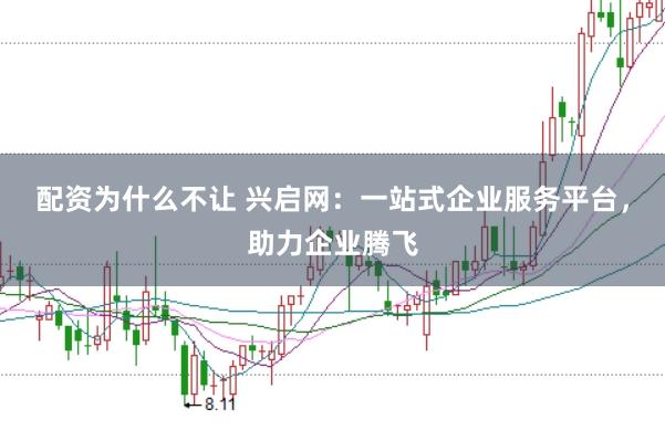 配资为什么不让 兴启网：一站式企业服务平台，助力企业腾飞