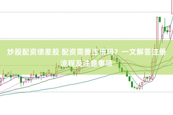 炒股配资绩差股 配资需要注册吗？一文解答注册流程及注意事项