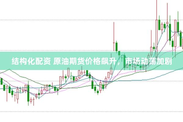 结构化配资 原油期货价格飙升，市场动荡加剧