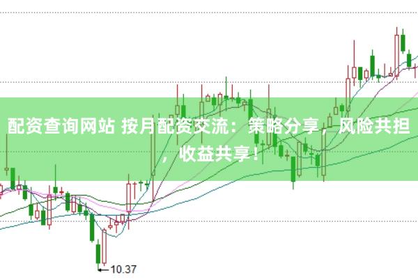 配资查询网站 按月配资交流：策略分享，风险共担，收益共享！