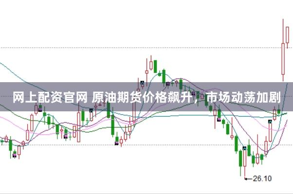 网上配资官网 原油期货价格飙升，市场动荡加剧