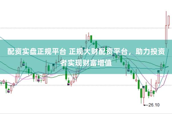 配资实盘正规平台 正规大财配资平台，助力投资者实现财富增值