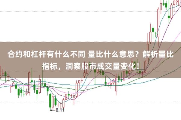 合约和杠杆有什么不同 量比什么意思？解析量比指标，洞察股市成交量变化！