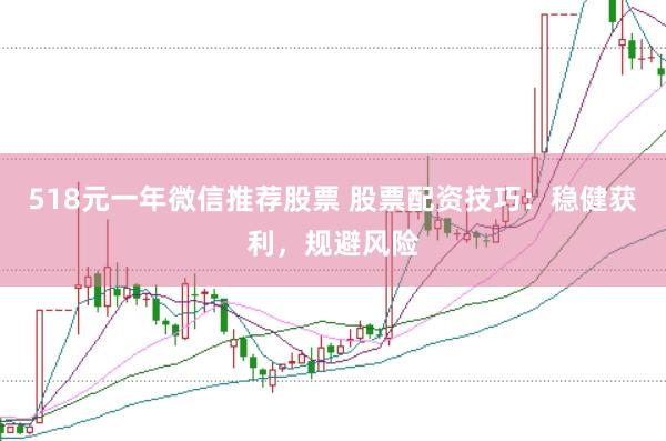 518元一年微信推荐股票 股票配资技巧：稳健获利，规避风险