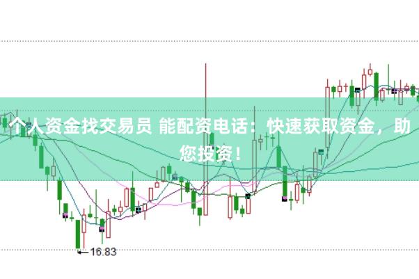 个人资金找交易员 能配资电话：快速获取资金，助您投资！