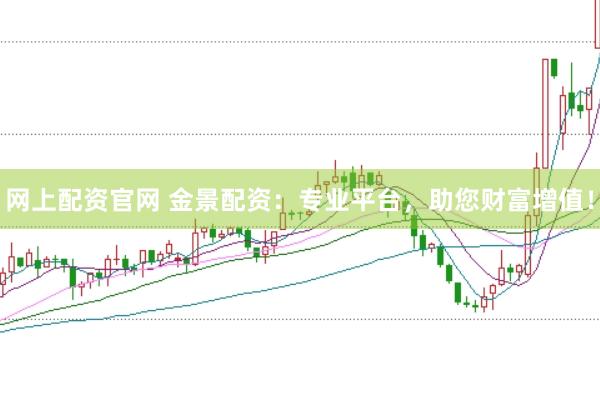 网上配资官网 金景配资：专业平台，助您财富增值！