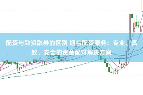配资与融资融券的区别 烟台配资服务：专业、高效、安全的资金配对解决方案