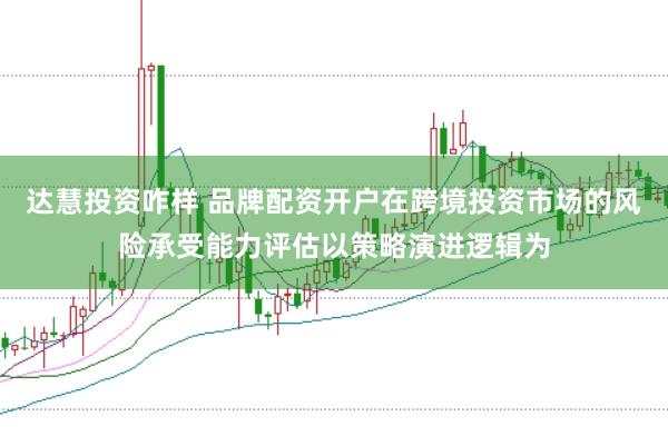 达慧投资咋样 品牌配资开户在跨境投资市场的风险承受能力评估以策略演进逻辑为