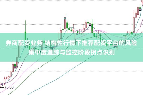 券商配资业务 结构性行情下推荐配资平台的风险集中度追踪与监控阶段拐点识别