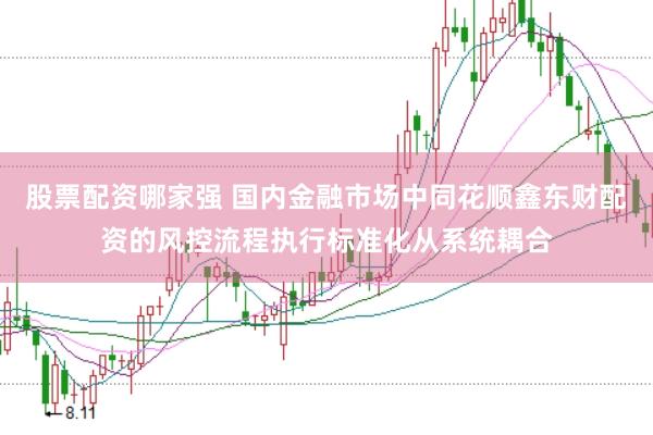 股票配资哪家强 国内金融市场中同花顺鑫东财配资的风控流程执行标准化从系统耦合