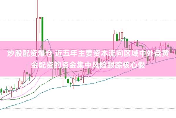 炒股配资爆仓 近五年主要资本流向区域中外盘黄金配资的资金集中风险跟踪核心假