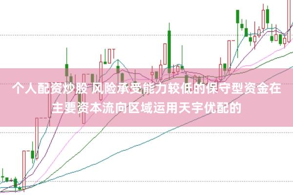 个人配资炒股 风险承受能力较低的保守型资金在主要资本流向区域运用天宇优配的