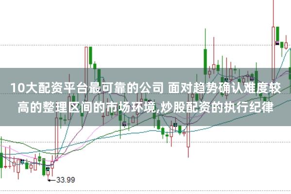 10大配资平台最可靠的公司 面对趋势确认难度较高的整理区间的市场环境，炒股配资的执行纪律