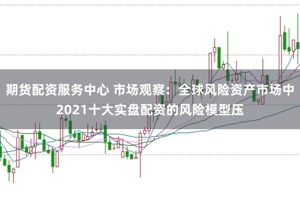 期货配资服务中心 市场观察：全球风险资产市场中2021十大实盘配资的风险模型压