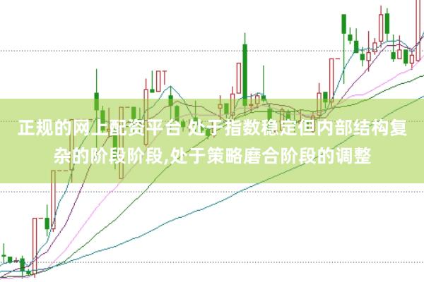 正规的网上配资平台 处于指数稳定但内部结构复杂的阶段阶段，处于策略磨合阶段的调整