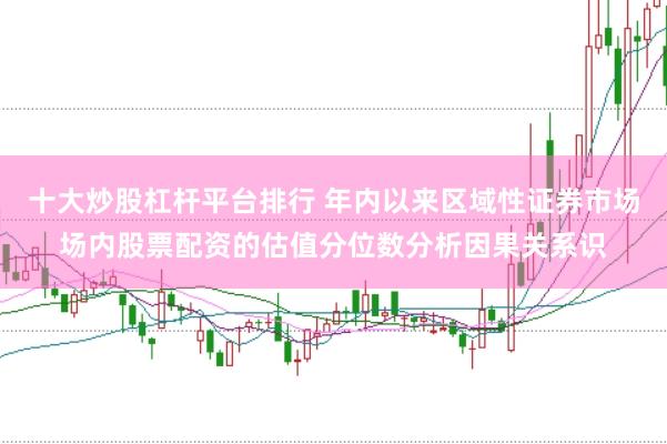 十大炒股杠杆平台排行 年内以来区域性证券市场场内股票配资的估值分位数分析因果关系识