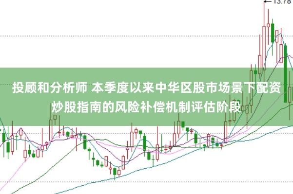 投顾和分析师 本季度以来中华区股市场景下配资炒股指南的风险补偿机制评估阶段