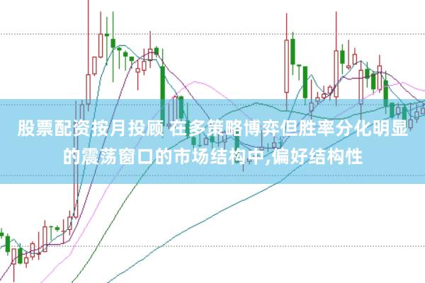 股票配资按月投顾 在多策略博弈但胜率分化明显的震荡窗口的市场结构中，偏好结构性