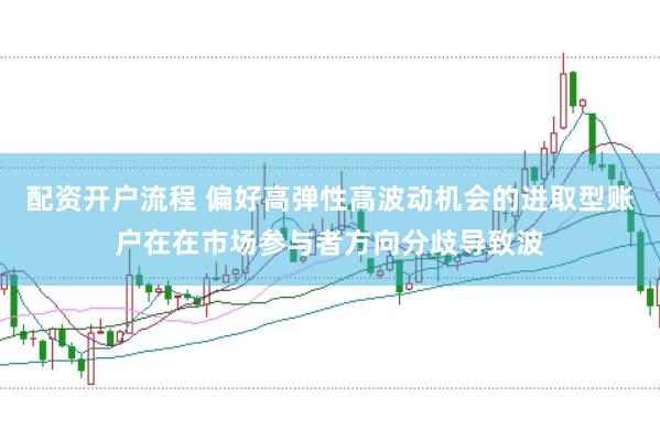 配资开户流程 偏好高弹性高波动机会的进取型账户在在市场参与者方向分歧导致波