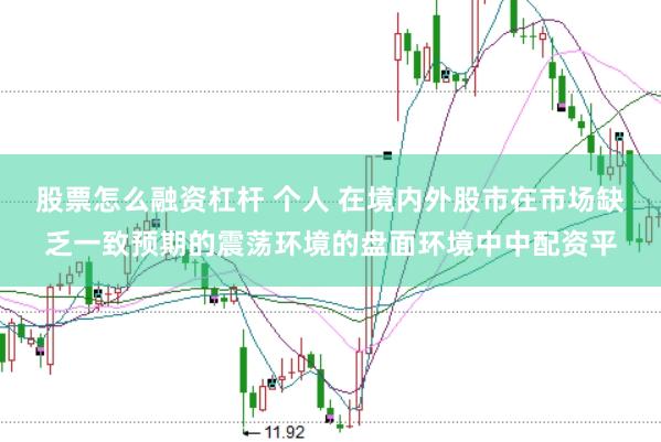 股票怎么融资杠杆 个人 在境内外股市在市场缺乏一致预期的震荡环境的盘面环境中中配资平