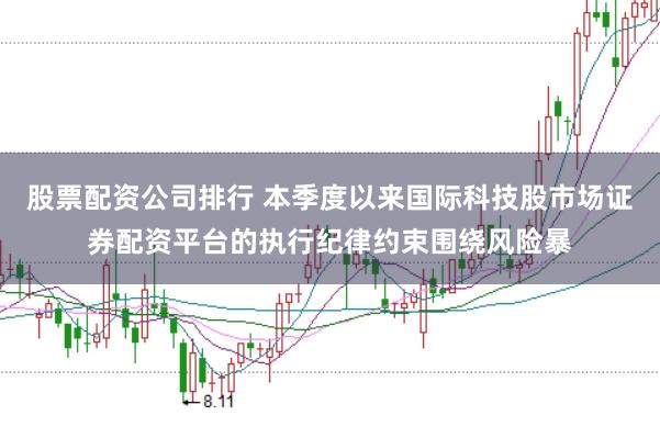 股票配资公司排行 本季度以来国际科技股市场证券配资平台的执行纪律约束围绕风险暴