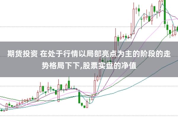 期货投资 在处于行情以局部亮点为主的阶段的走势格局下下，股票实盘的净值