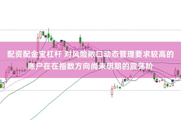 配资配金宝杠杆 对风险敞口动态管理要求较高的账户在在指数方向尚未明朗的震荡阶