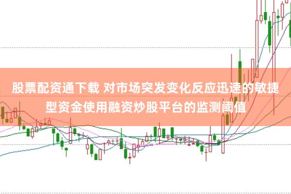 股票配资通下载 对市场突发变化反应迅速的敏捷型资金使用融资炒股平台的监测阈值