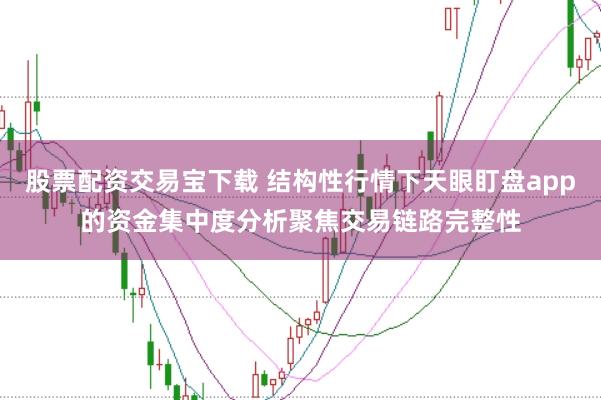 股票配资交易宝下载 结构性行情下天眼盯盘app的资金集中度分析聚焦交易链路完整性