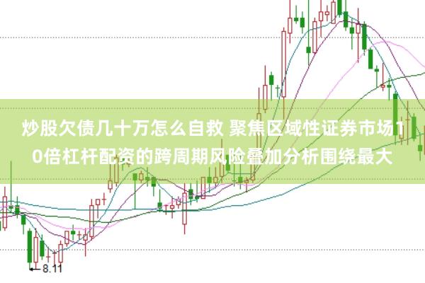 炒股欠债几十万怎么自救 聚焦区域性证券市场10倍杠杆配资的跨周期风险叠加分析围绕最大