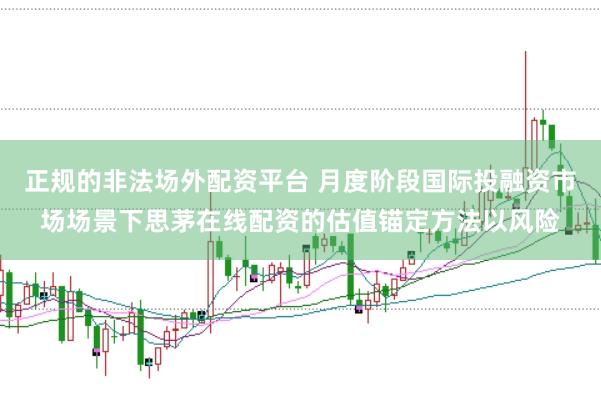 正规的非法场外配资平台 月度阶段国际投融资市场场景下思茅在线配资的估值锚定方法以风险