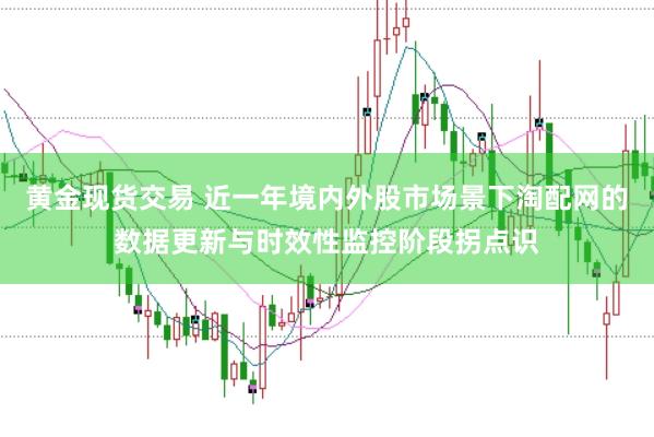 黄金现货交易 近一年境内外股市场景下淘配网的数据更新与时效性监控阶段拐点识