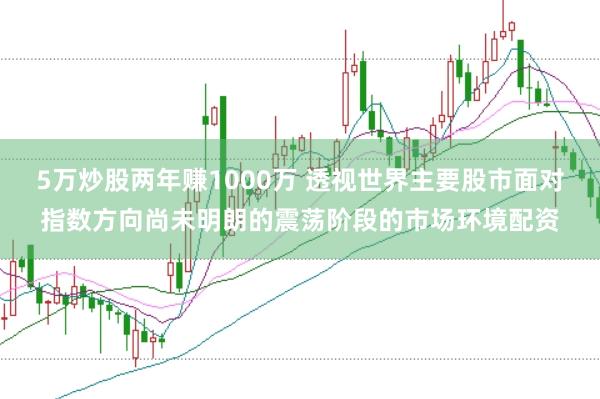5万炒股两年赚1000万 透视世界主要股市面对指数方向尚未明朗的震荡阶段的市场环境配资