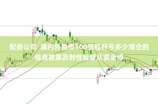 配资公司  境内外股市100倍杠杆亏多少爆仓的信息披露及时性管理从资金博