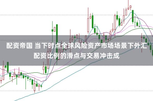 配资帝国 当下时点全球风险资产市场场景下外汇配资比例的滑点与交易冲击成