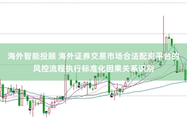 海外智能投顾 海外证券交易市场合法配资平台的风控流程执行标准化因果关系识别