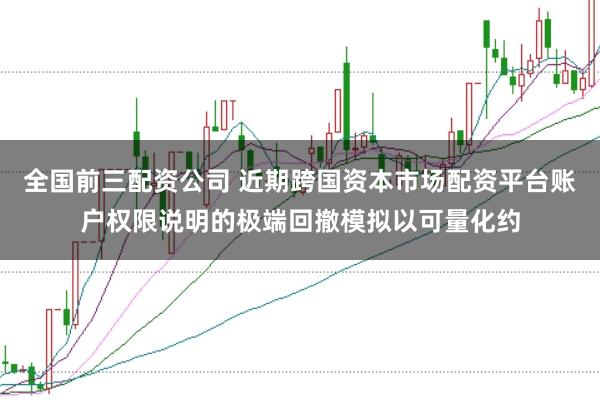 全国前三配资公司 近期跨国资本市场配资平台账户权限说明的极端回撤模拟以可量化约