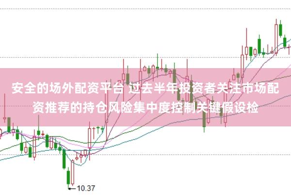 安全的场外配资平台 过去半年投资者关注市场配资推荐的持仓风险集中度控制关键假设检
