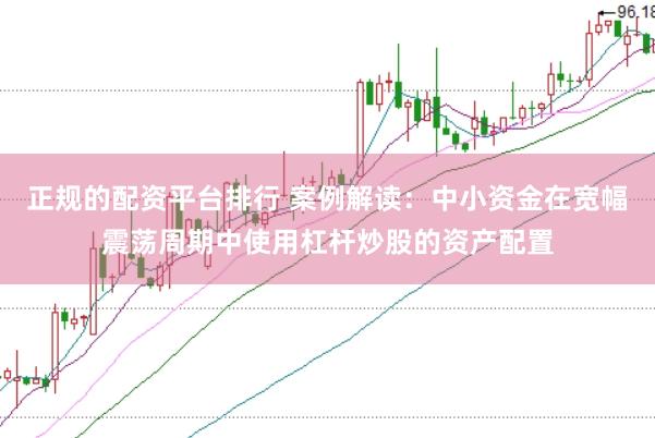 正规的配资平台排行 案例解读：中小资金在宽幅震荡周期中使用杠杆炒股的资产配置