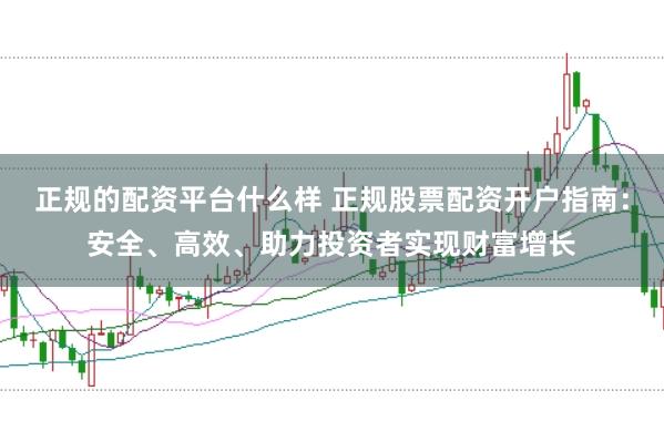 正规的配资平台什么样 正规股票配资开户指南：安全、高效、助力投资者实现财富增长