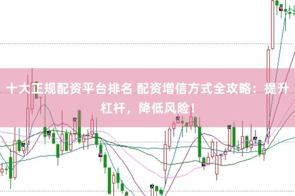 十大正规配资平台排名 配资增信方式全攻略：提升杠杆，降低风险！