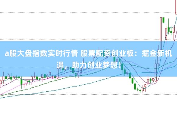 a股大盘指数实时行情 股票配资创业板：掘金新机遇，助力创业梦想！