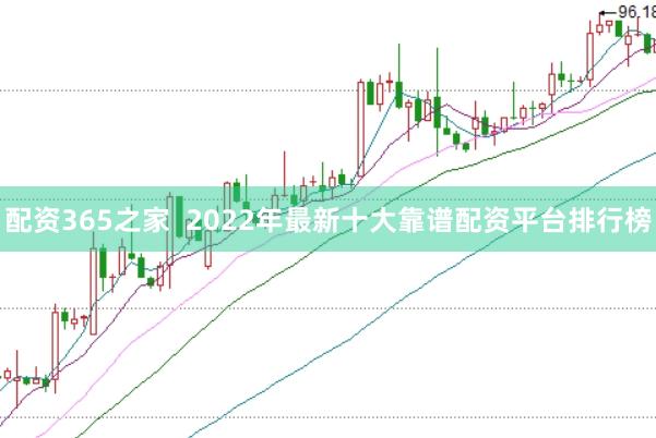 配资365之家  2022年最新十大靠谱配资平台排行榜