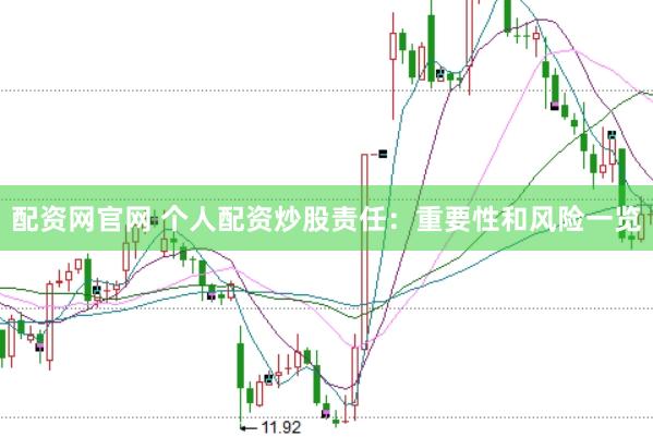 配资网官网 个人配资炒股责任：重要性和风险一览