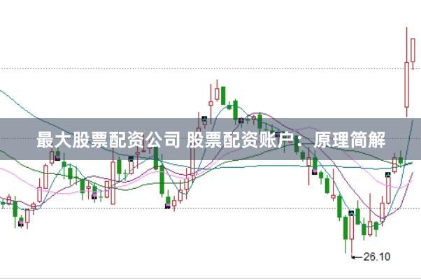 最大股票配资公司 股票配资账户：原理简解