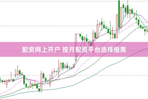 配资网上开户 按月配资平台选择指南