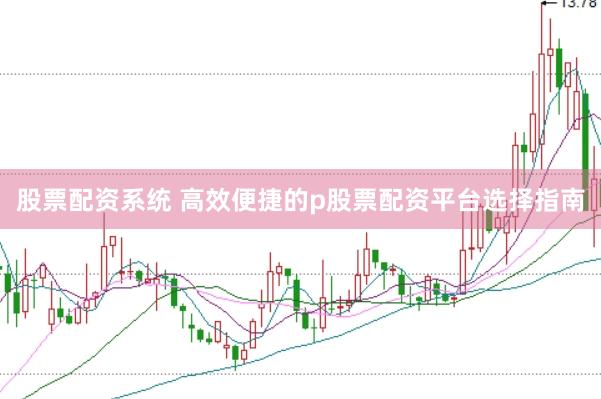 股票配资系统 高效便捷的p股票配资平台选择指南
