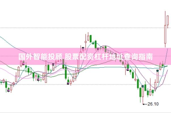 国外智能投顾 股票配资杠杆地址查询指南
